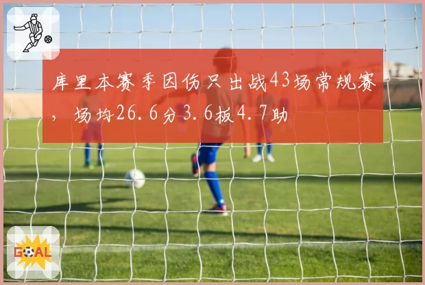 库里本赛季因伤只出战43场常规赛，场均26.6分3.6板4.7助